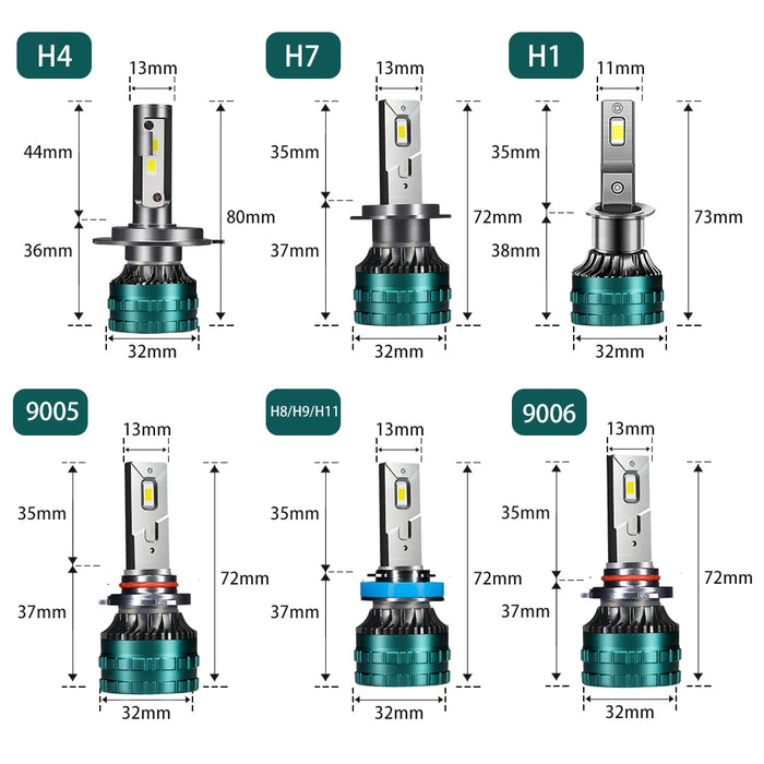 Canbus LED Headlight H4 H7 H8 H9 H11 H1 9005 9006 Fog Bulb 300w 6000k