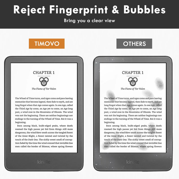 For All-New Kindle 11Th 10Th Generation 6 Inch 2022 2019 Release Scratch Resistant 3 Pcs Anti-Glare Screen Protector