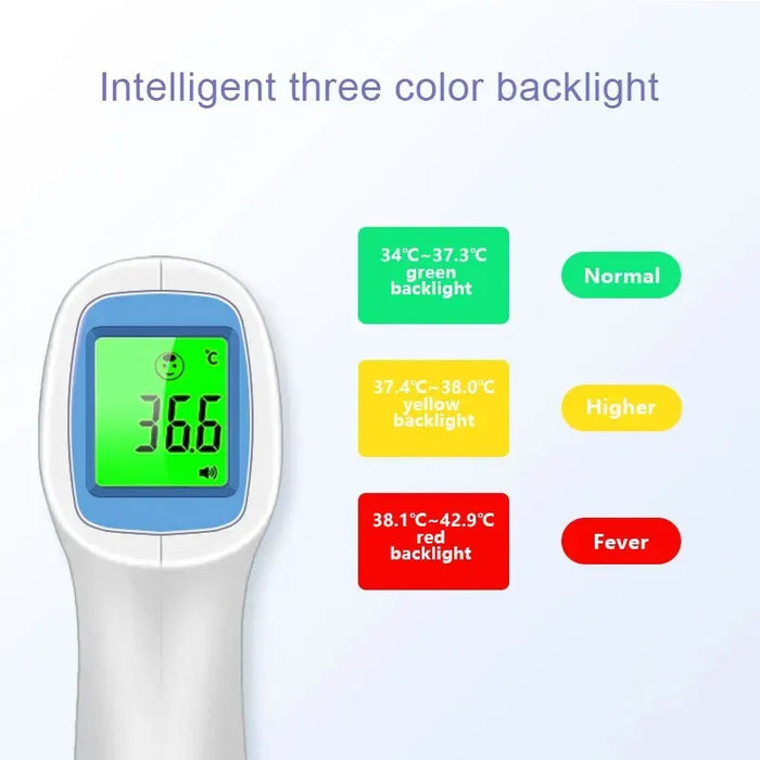 Non Contact Infrared Thermometer for All Ages