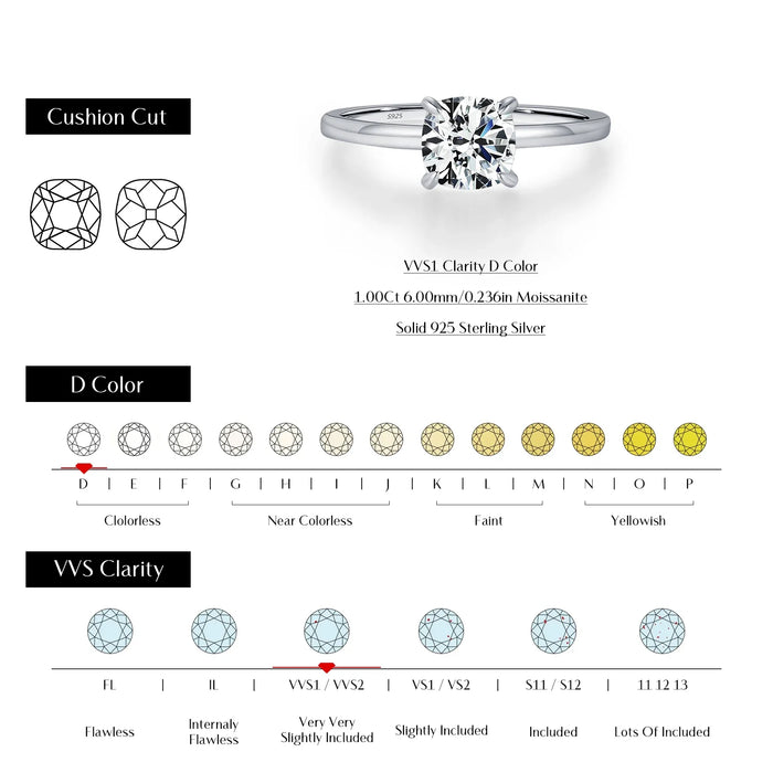 925 Sterling Silver Delicate Square Cushion Cut Moissanite Ring