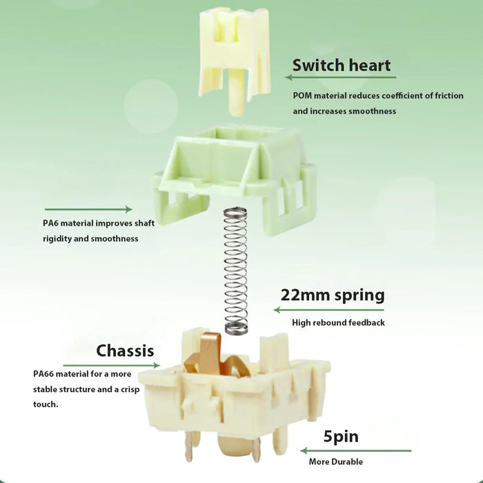 Silent Lemon V3 Linear Tactile Switches Hot Swap Diy