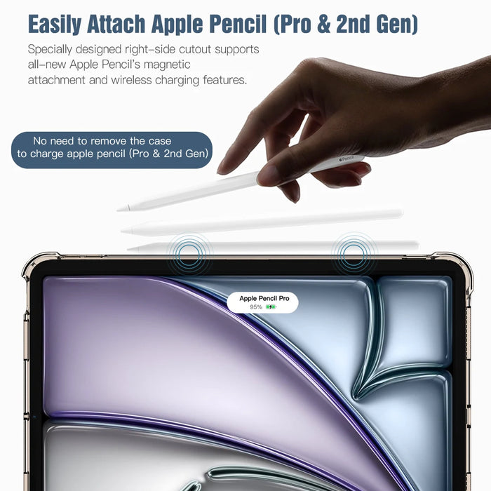 For Ipad Air 11 Inch M3 / M2-2025 / 2024 Ipad Air 5Th / 4Th Generation 2022 / 2020 10.9 Inch Slim Tpu Clear Transparent Case