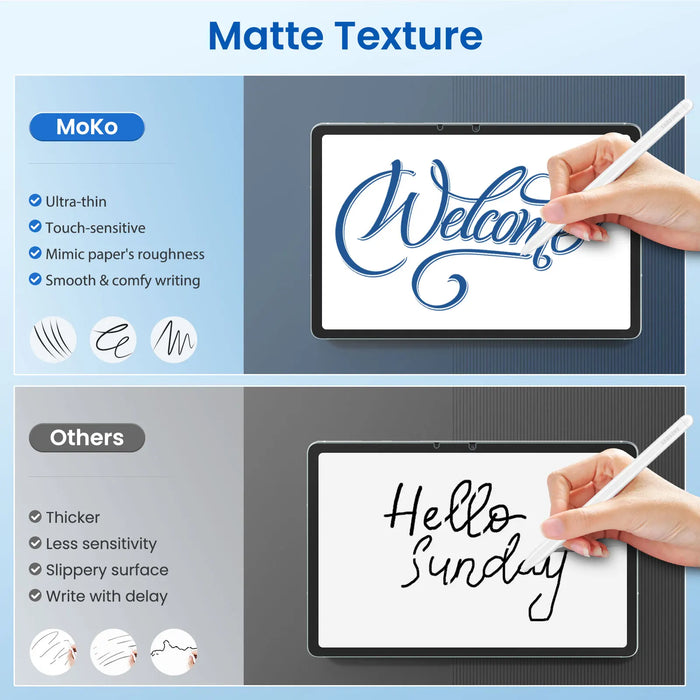 For Galaxy Tab S10 Fe 11.1 2025 Paper-Feeling Film Writing Anti-Glare Premium Pet Film Matte 2-Pack Matte Screen Protector