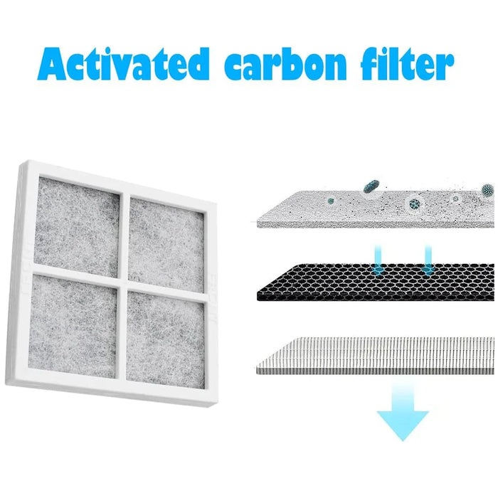 Lg Lt120F Refrigerator Air Filter Replacement