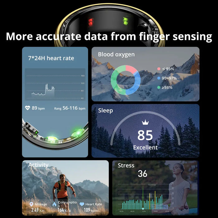 Unisex Smart Ring With Heart Rate & Blood Oxygen Monitor
