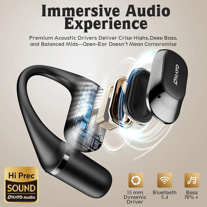 Wireless Open Ear Earbuds With 40Hrs Playtime