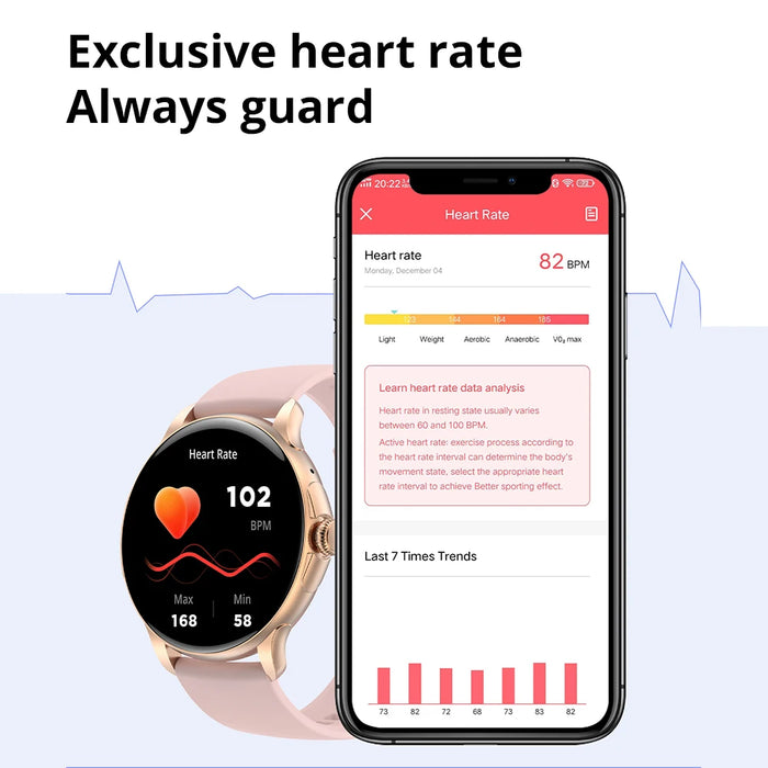 Unisex 1.43 Inch Amoled Smartwatch - 100 Sports Modes 7-Day Battery Bluetooth Call