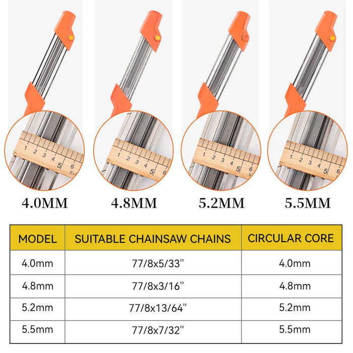 2 in 1 Chainsaw Sharpener Tool with Whetstone Fits 4.0 5.5mm Chains