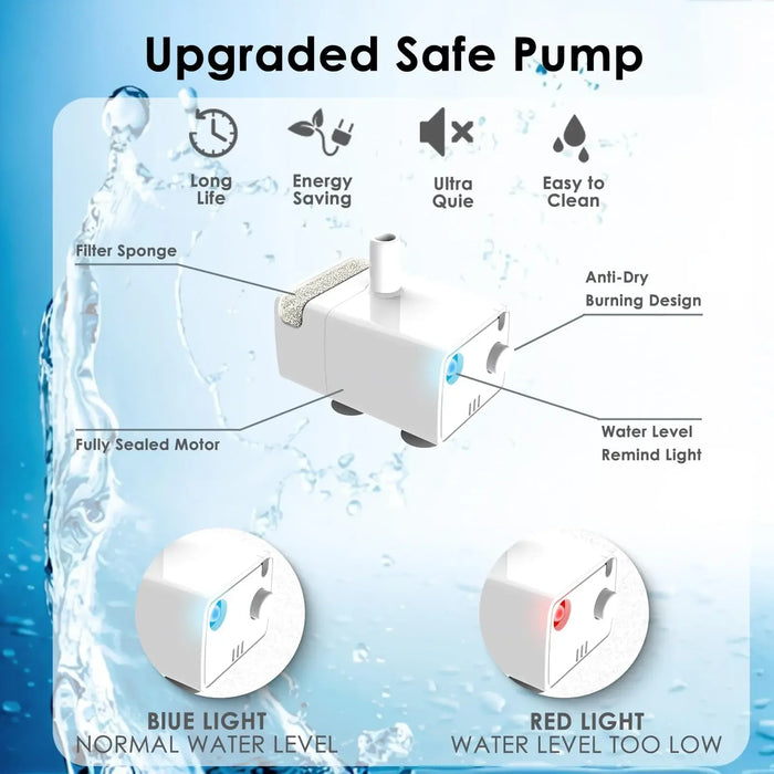 Large Pet Water Fountain For Dogs & Cats Automatic Dispenser