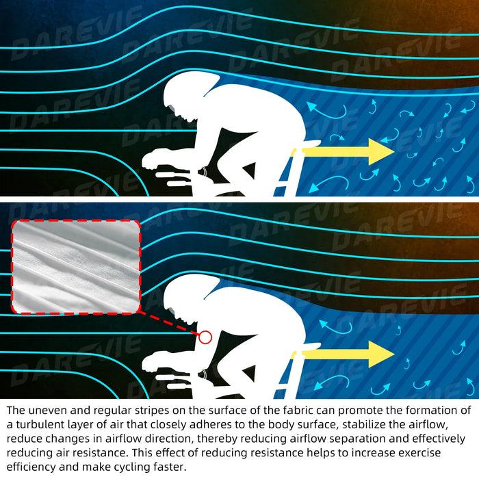 Waterproof Cycling Shoe Covers Anti Slip