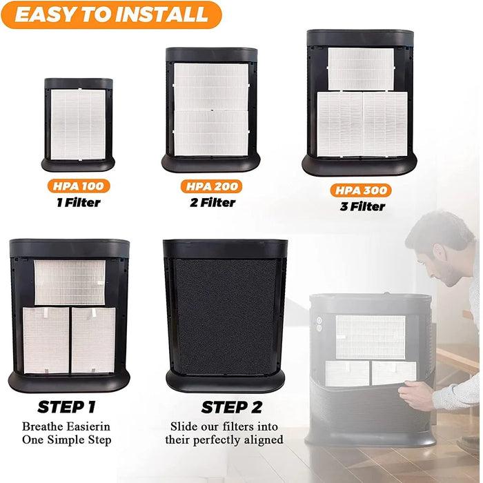 3 Pack Hpa300 Hepa Filter With 6 Pack Activated Carbon Pre-Filter Compatible With Honeywell Hpa300 Hpa304 Hpa5300 Hpa 8350