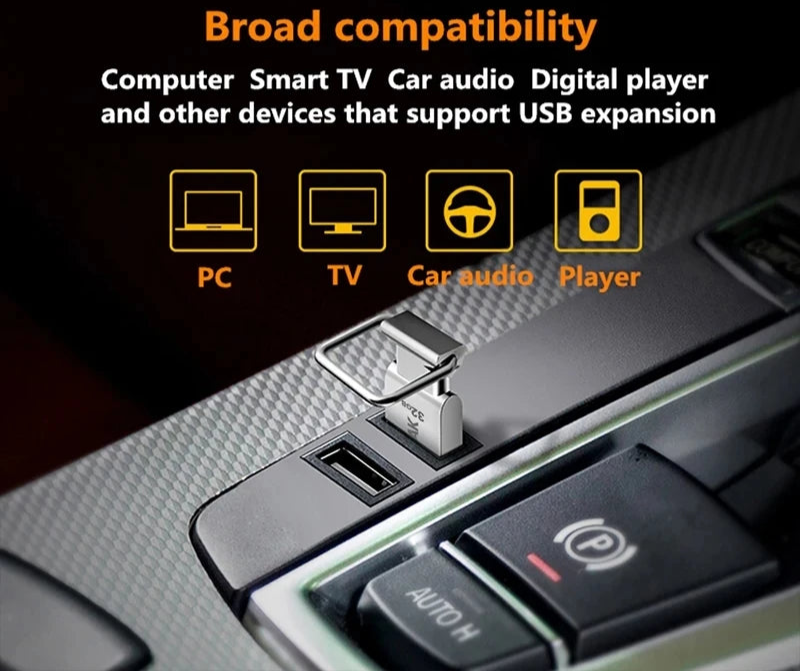 Kodak Super Mini USB Flash Drive 32gb 64gb 128gb Metal Design