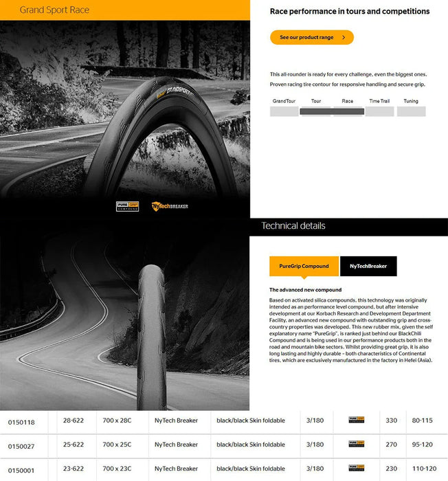 Foldable Road Bike Tire 700*25C Grand Sport Race Clincher