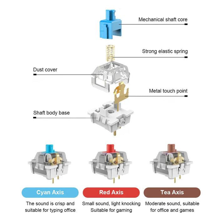 Colourful Wired Mechanical Keyboard 10 Lighting Options Windows Compatible