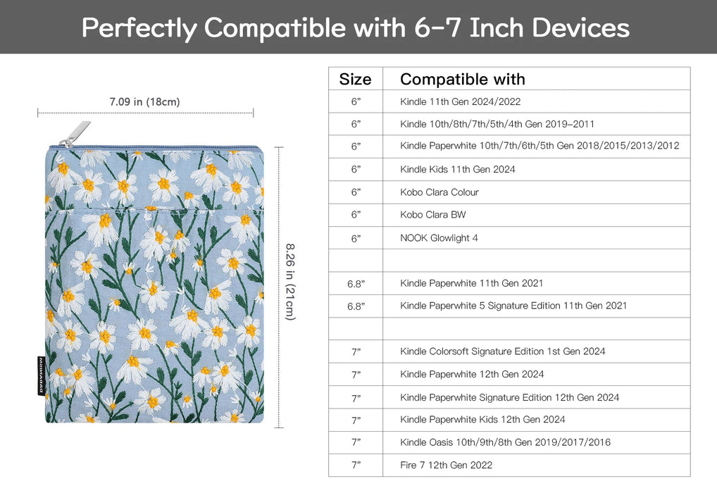 For 6-7 Inch Kindle Coloursoft Signature Edition And All-New Kindle Paperwhite Protective Sleeve Case