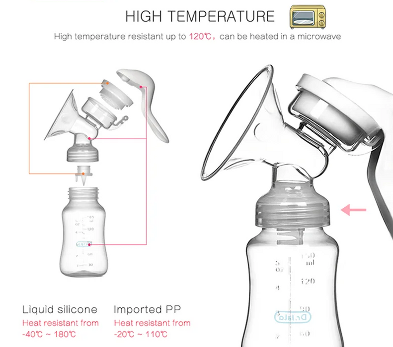 Manual Breast Pump For Baby Milk Feeding