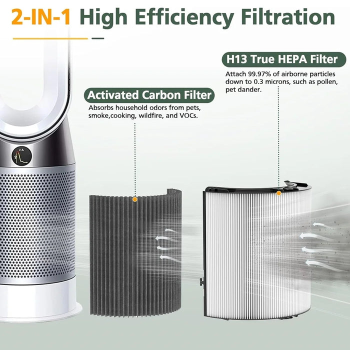 2In1 Carbon Hepa Filter Compatible With Dyson Tp04 Hp04 Tp07 Tp06 Hp06 Ph02 Ph01 Ph03 Ph04 Hp09 Tp09 Hp07 Hp10 Tp10 Air Purifier