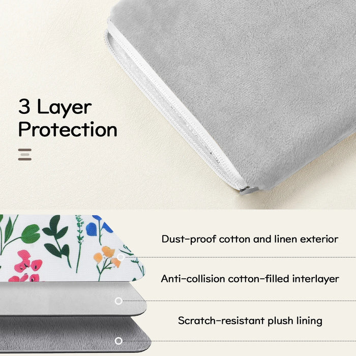 For 6-7 Inch Kindle Coloursoft Signature Edition And All-New Kindle Paperwhite Protective Sleeve Case