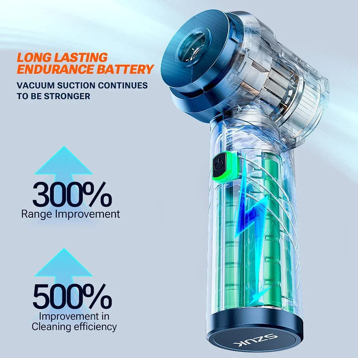 Wireless Handheld Car Vacuum Strong Suction