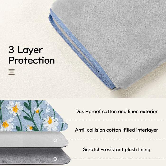 For 6-7 Inch Kindle Coloursoft Signature Edition And All-New Kindle Paperwhite Protective Sleeve Case