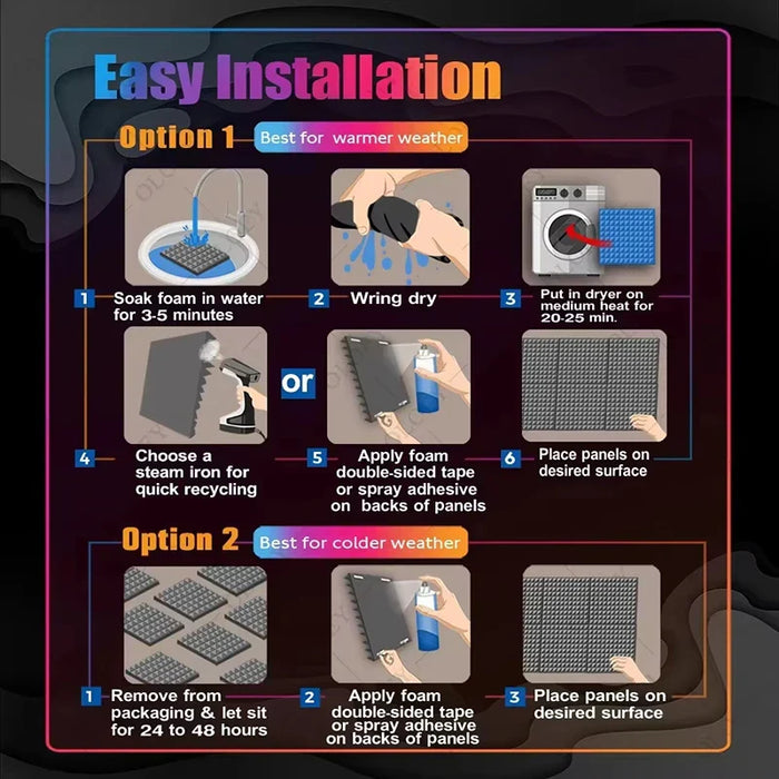 High Density Acoustic Foam Panels Studio Soundproofing For Walls & Ceiling