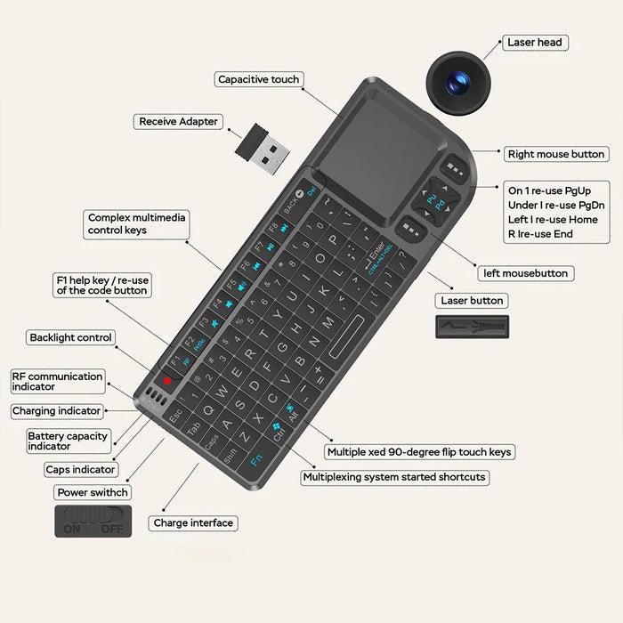 2.4G Mini Wireless Keyboard A8 - 7 Colour Backlit Touchpad Air Mouse For Android Tv Box
