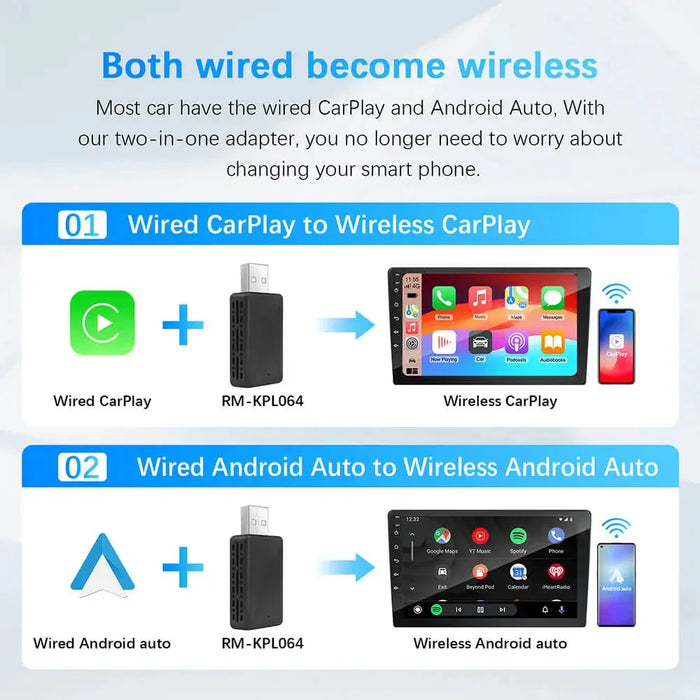 Wireless Carplay Adapter For Oem Wired Carplay - Fast Plug And Play Bluetooth Dongle For Mini Cars