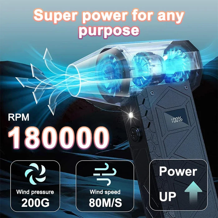 180000 Rpm Mini Brushless Turbo Jet Fan 52M / S High Speed Blower