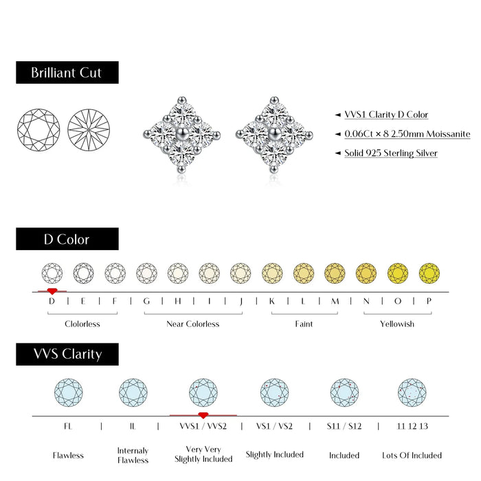 925 Sterling Silver Dazzling Moissanite Stud Earrings In