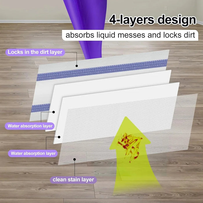 24 Pieces Mop Pad Refills For Swiffer Wet Jet Hardwood And Floor Spray Mop Disposable Multi-Layer Dry Mop Pads Refill