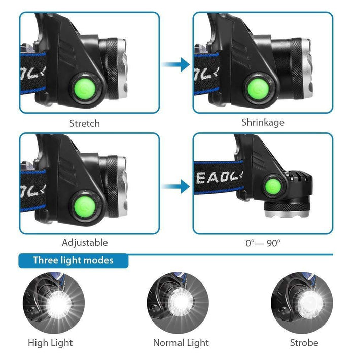 Zoomable Led Headlamp For Fishing & Camping