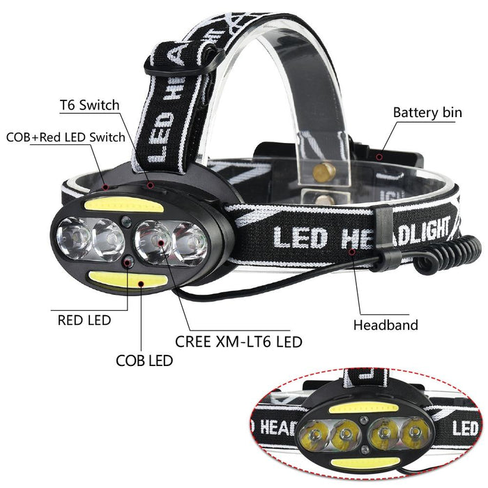 30000 Lm 4X Xml-T6 + 2X Cob + 2X Red Led Headlamp
