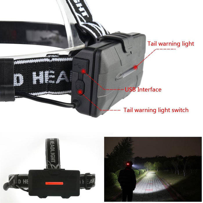 30000 Lm 4X Xml-T6 + 2X Cob + 2X Red Led Headlamp