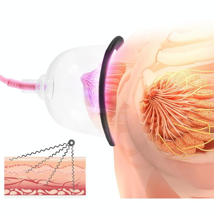 Micro-Current Breast Massager For A Cup