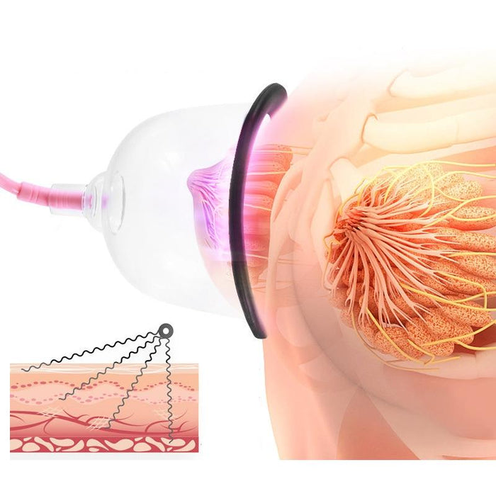 Micro-Current Breast Massager For A Cup