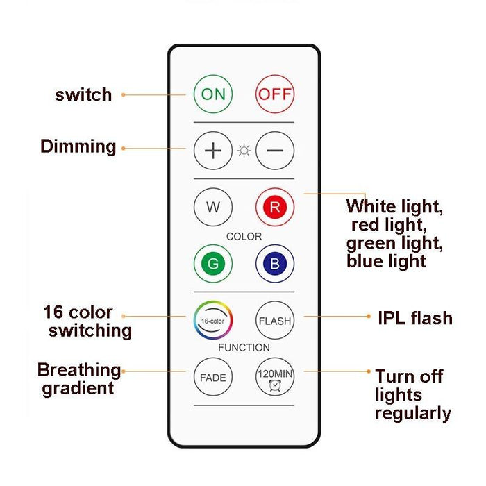 16-Colour Rgb Led Night Light Set With 2 Remotes Strobe Atmosphere Cabinet