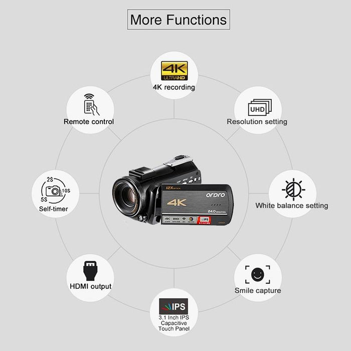 4K Night Vision Wifi Camcorder With 12X Zoom & Mic