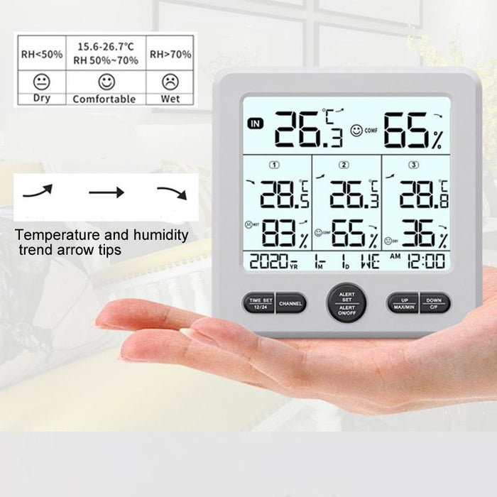 Multi Function Wireless Thermometer & Hygrometer High Precision Colour Alarm White