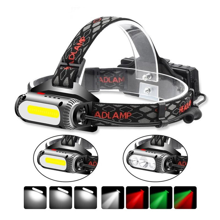 Usb Headlight With 3 Light Sources No Charger