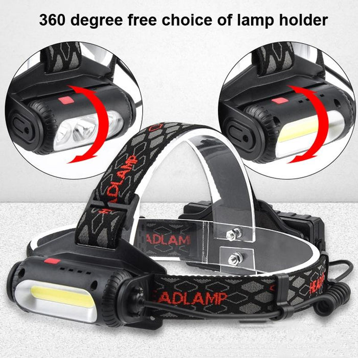 Usb Headlight With 3 Light Sources No Charger