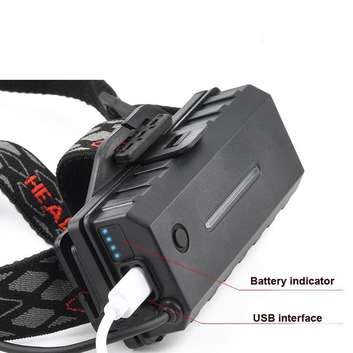 Usb Headlight With 3 Light Sources No Charger