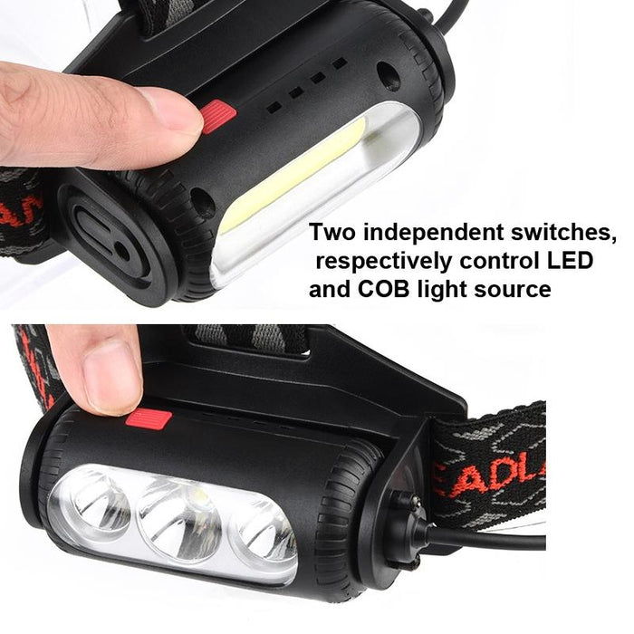 Usb Headlight With 3 Light Sources No Charger