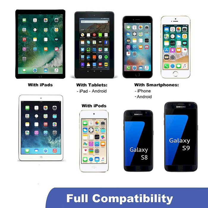 3 Piece Bluetooth Selfie Remote For Mobile Cameras