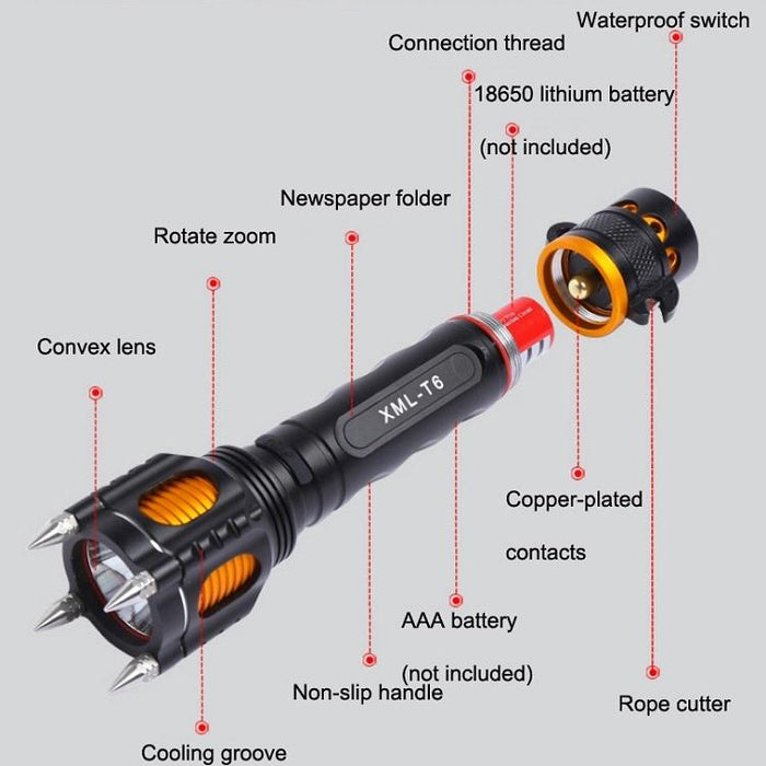 Rechargeable Led Flashlight With Safety Hammer