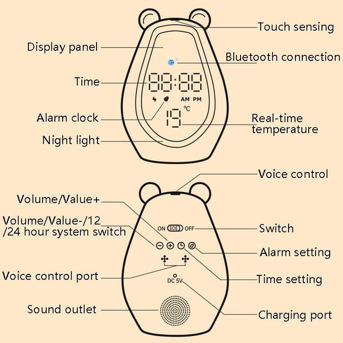 Cartoon Bear Alarm Clock With Bluetooth Speaker & Usb Charging