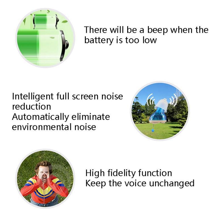 Smart Digital Hearing Aid Noise Reduction