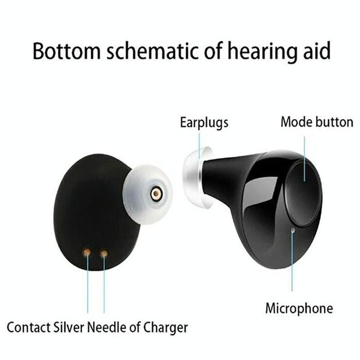 Portable Elderly Hearing Amplifier Ear Bulb Concentrator Aid