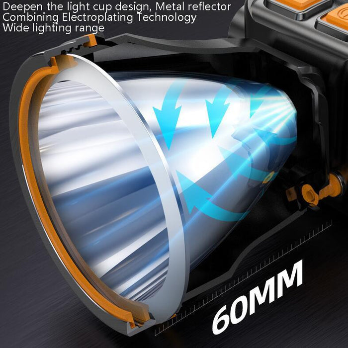 Rechargeable Led Headlamp For Night Fishing And Camping 32 White Beads