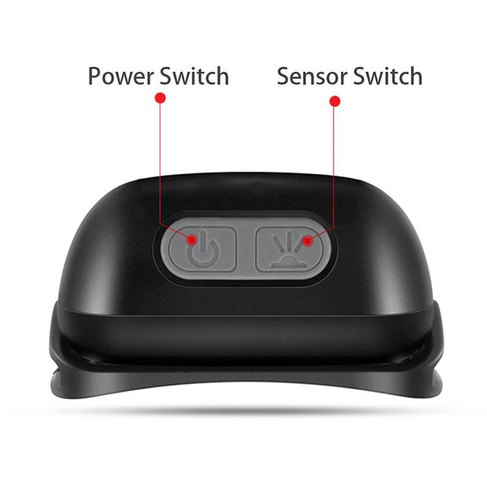 Usb Outdoor Headlight Strong Light White 3W