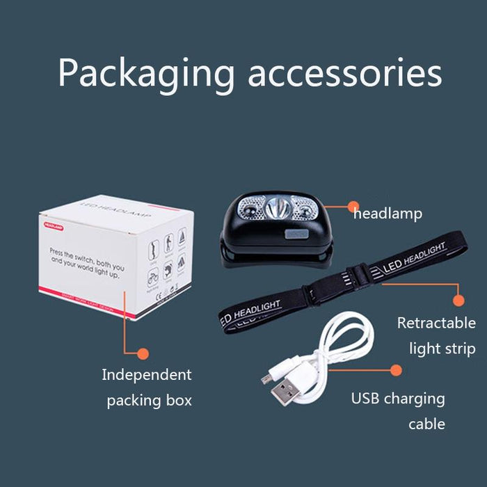 Usb Outdoor Headlight Strong Light White 3W